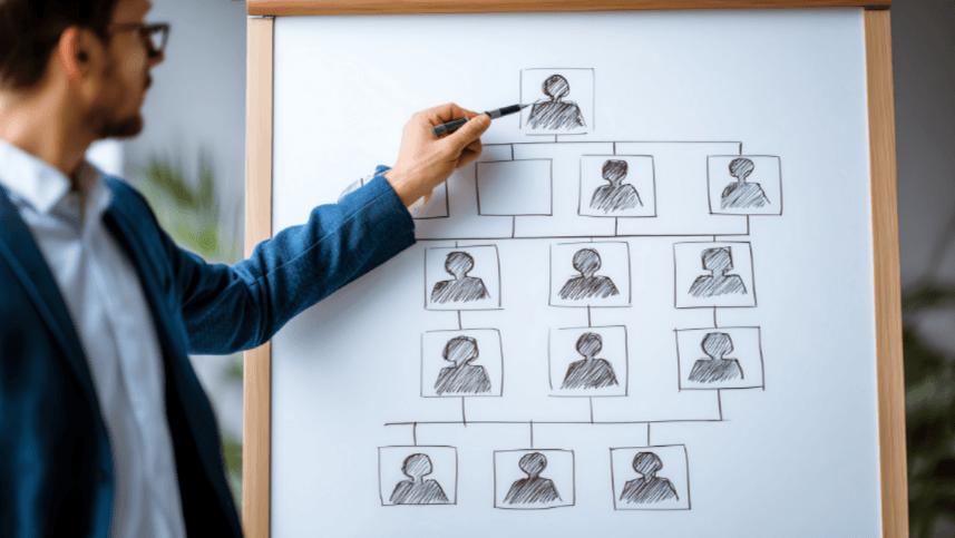 Cultura Organizacional